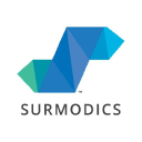 Surmodics