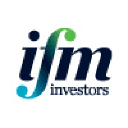 IFM Investors