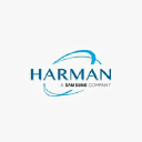 Harman International Industries