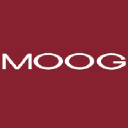 Moog