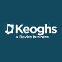 Keoghs