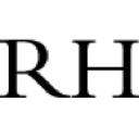 RH