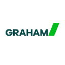 GRAHAM Group