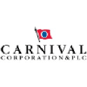 Carnival Corporation